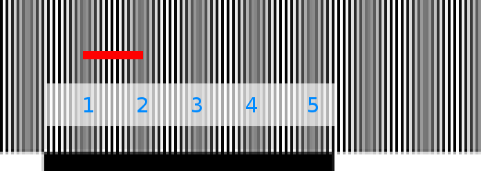 How to count the pixels